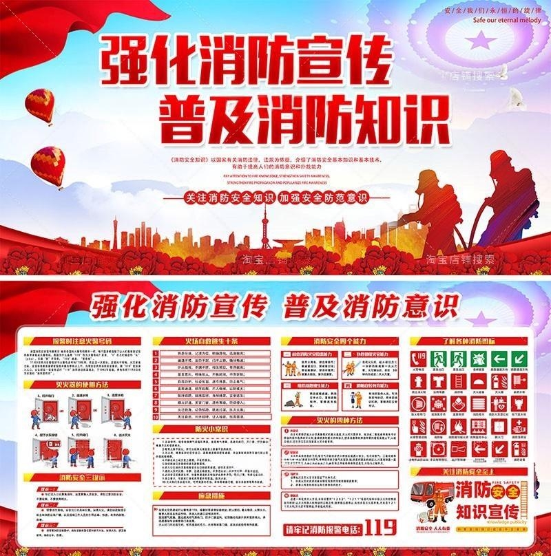 学校消防安全知识展板 (8)