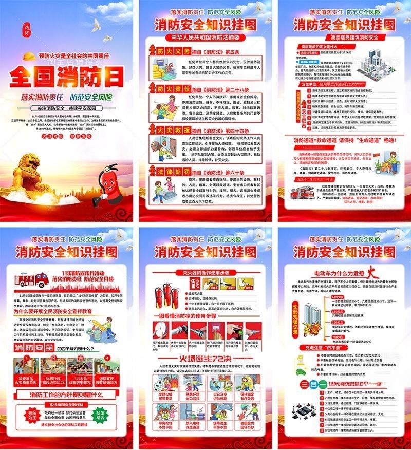 火灾消防安全知识挂画海报套图6