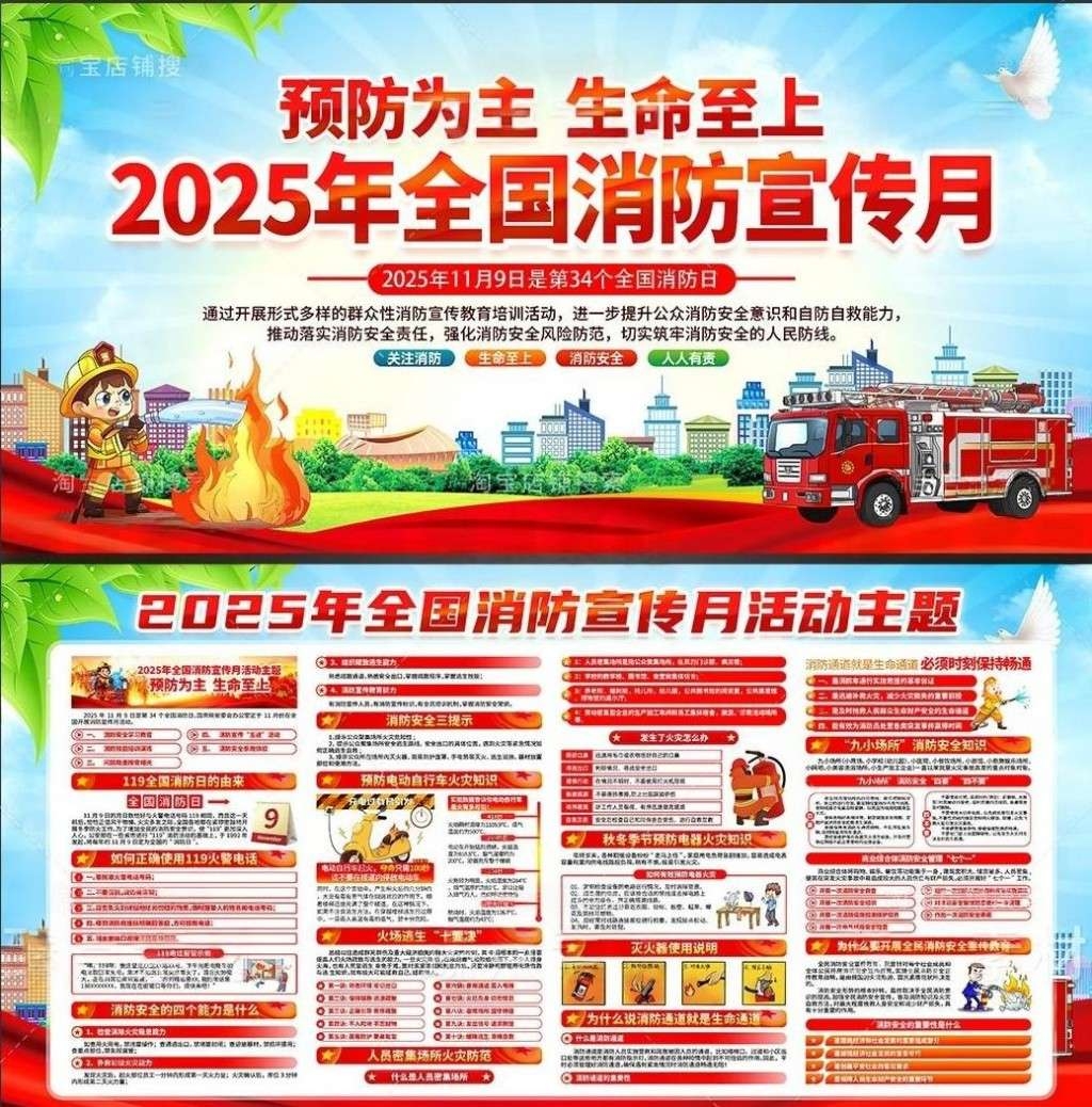 2025年消防宣传月全国消防日展板宣传栏