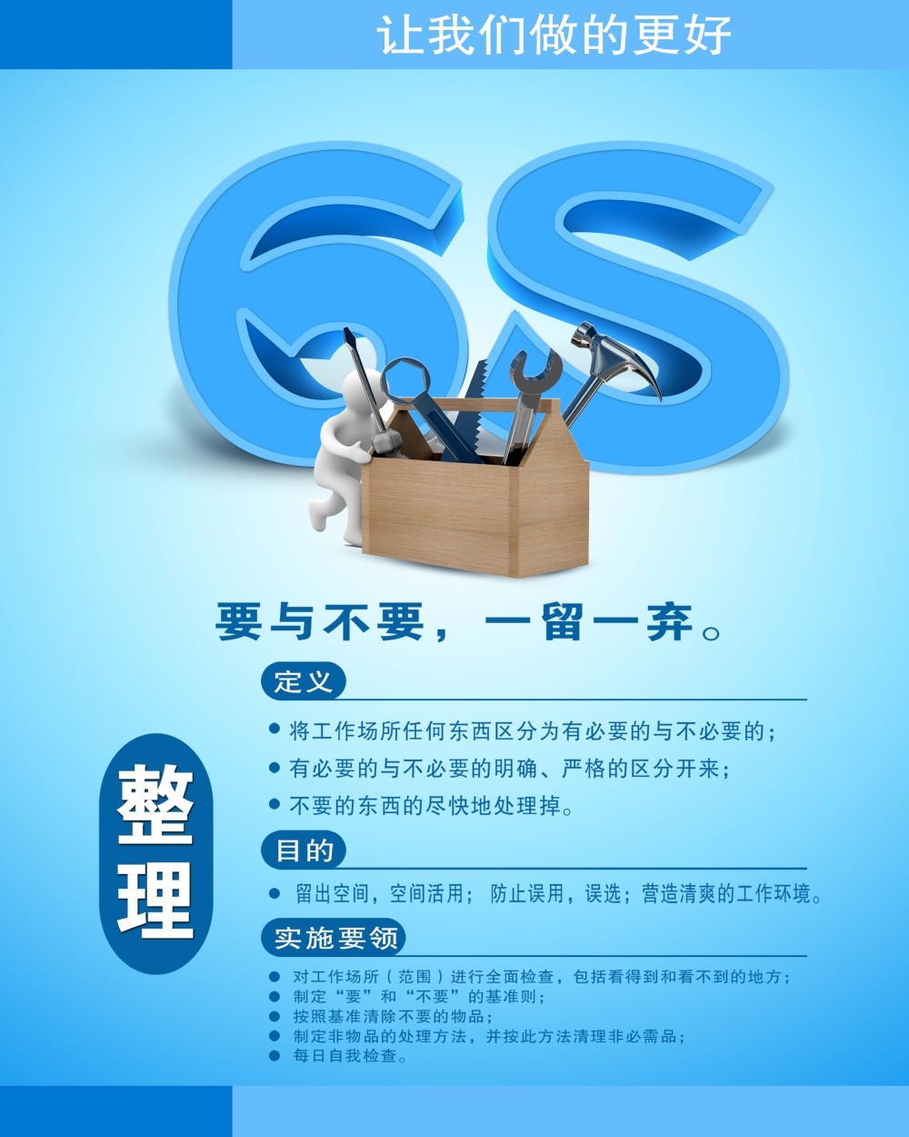 6S管理体系宣传栏展板 (19)