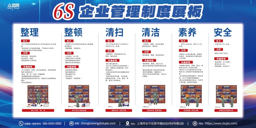 6S管理体系宣传栏展板 (74)