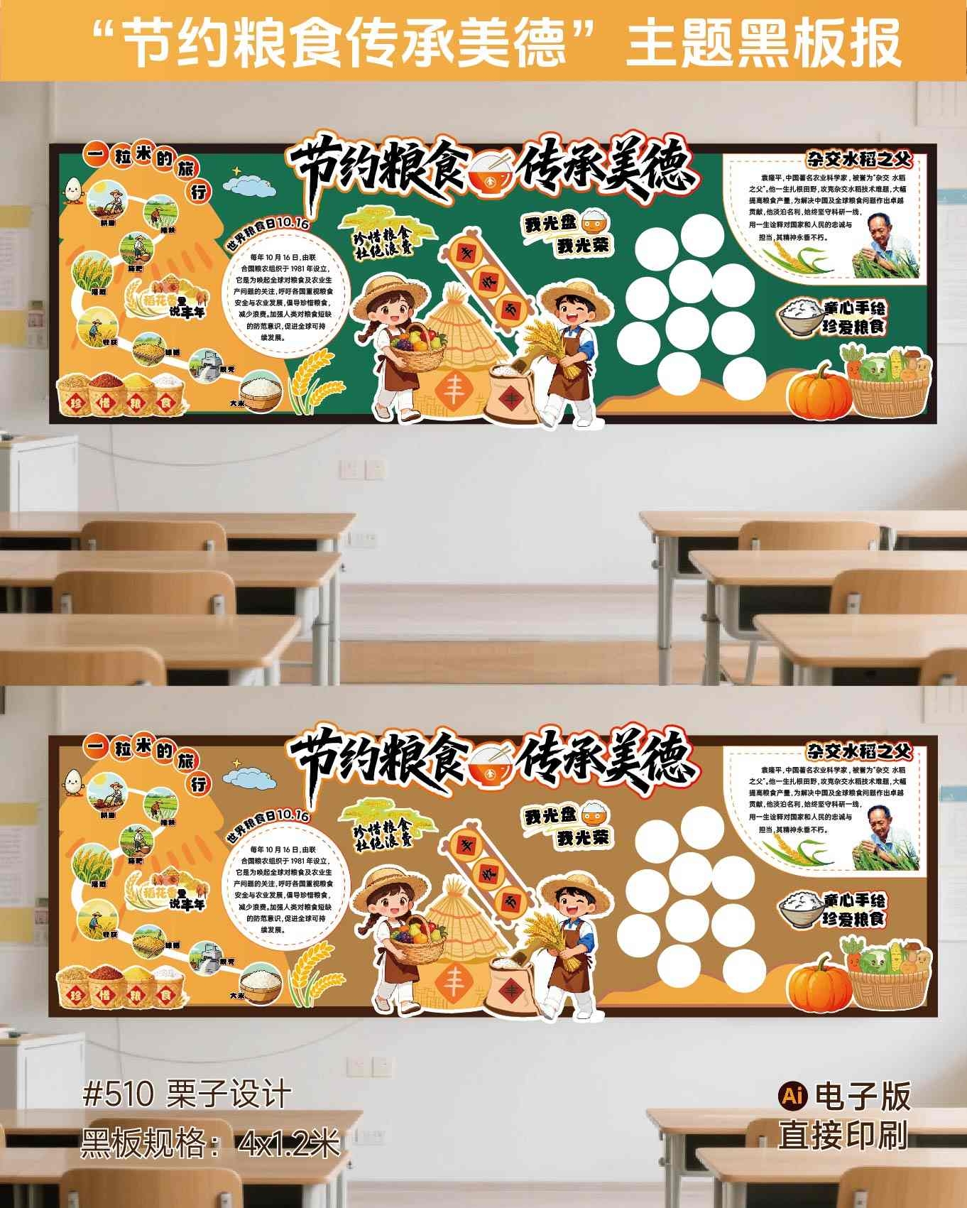节约粮食传承美德主题黑板报节约粮食人人有责节约粮食从我做起文化墙模板校园环创