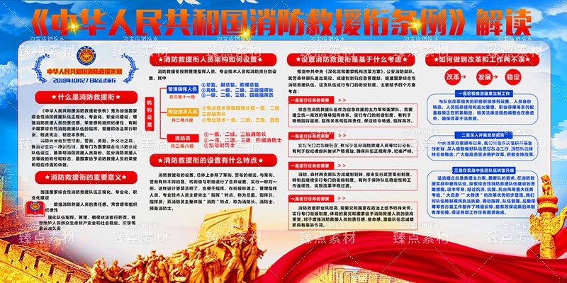 消防救援衔条例解读宣传栏