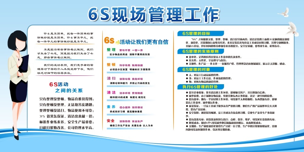 6S管理体系宣传栏展板 (38)