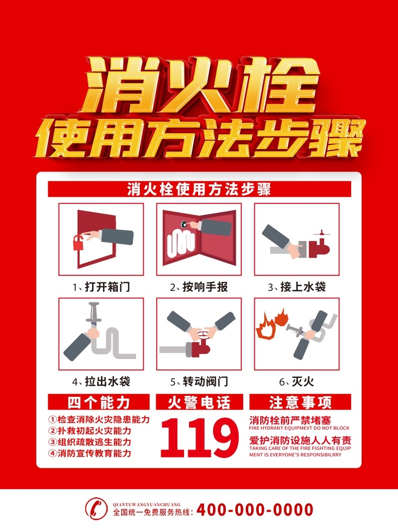 消防知识海报消防栓使用方法插画