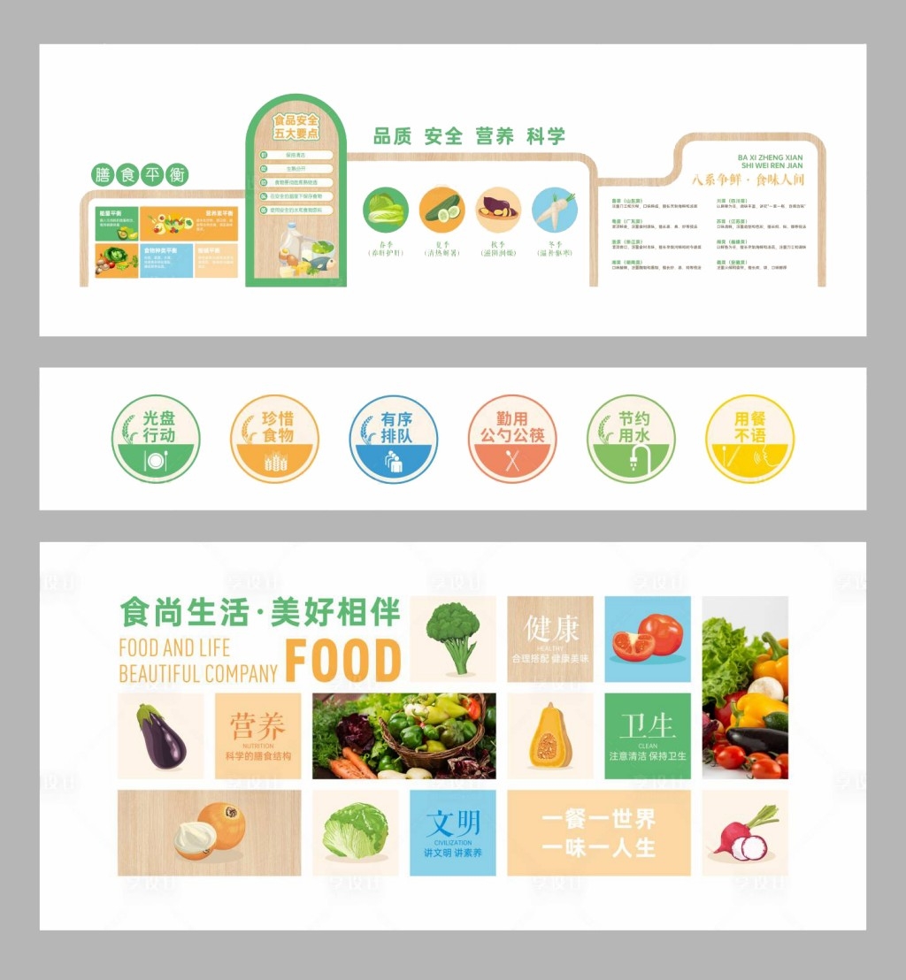 食堂文化墙