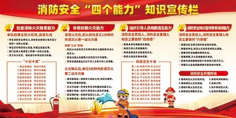 消防知识展板消防安全四个能力宣传栏