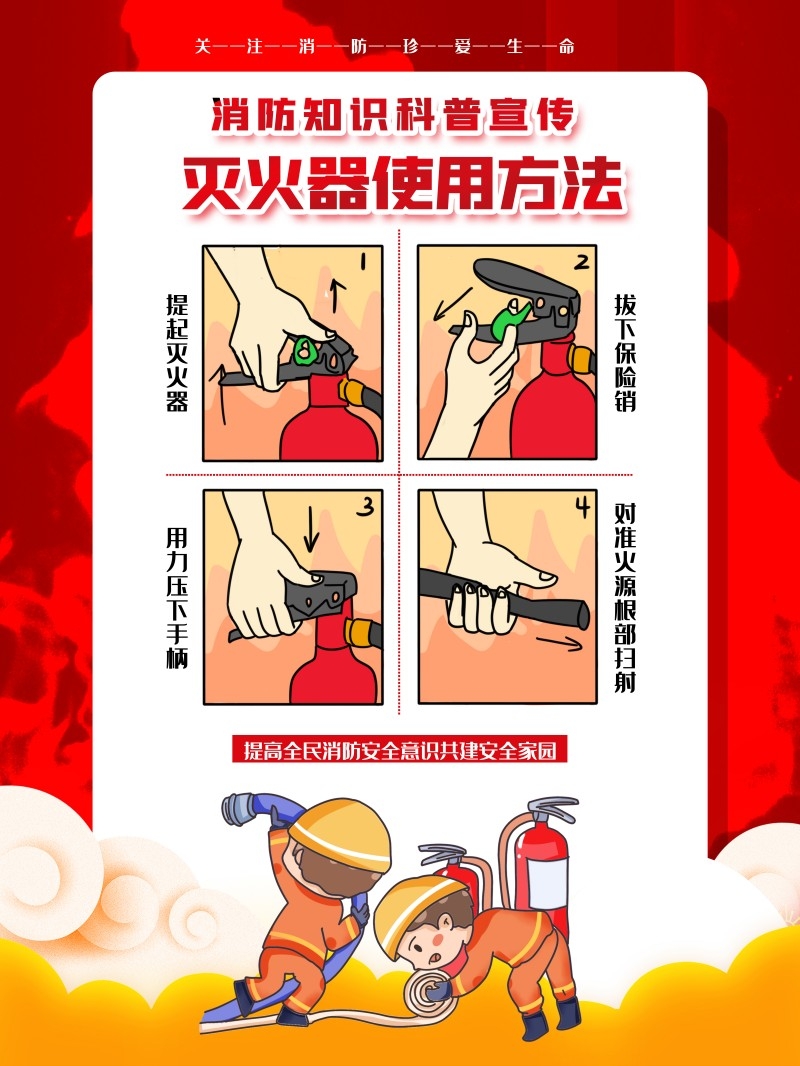 消防知识海报灭火器使用方法插画