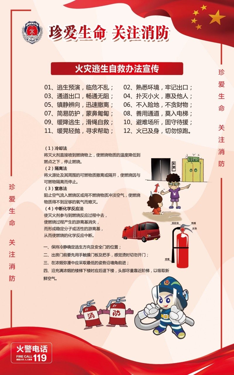 消防知识海报火灾逃生自救办法