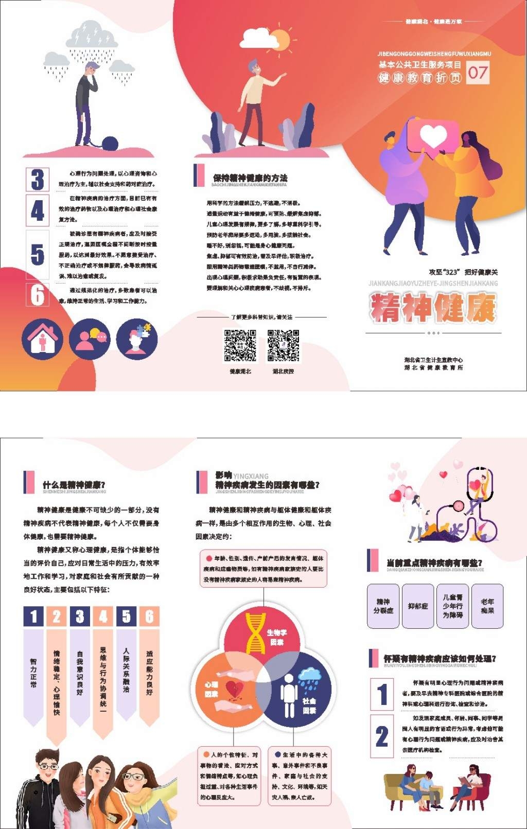 2025年世界精神卫生日三折页 (6)