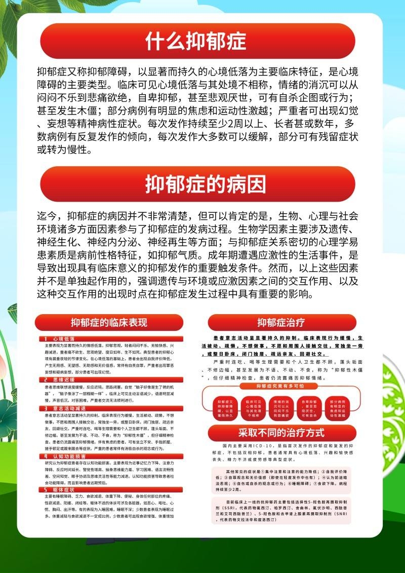 01抑郁症科普知识DM宣传单页2