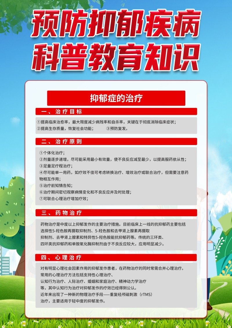 07抑郁症科普知识DM宣传单页