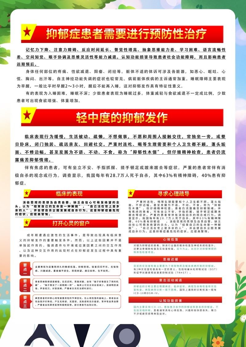 02抑郁症科普知识DM宣传单页