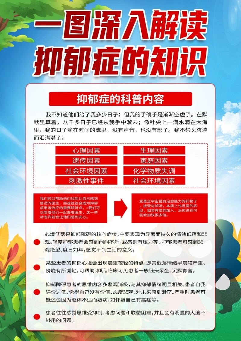 06抑郁症科普知识DM宣传单页2