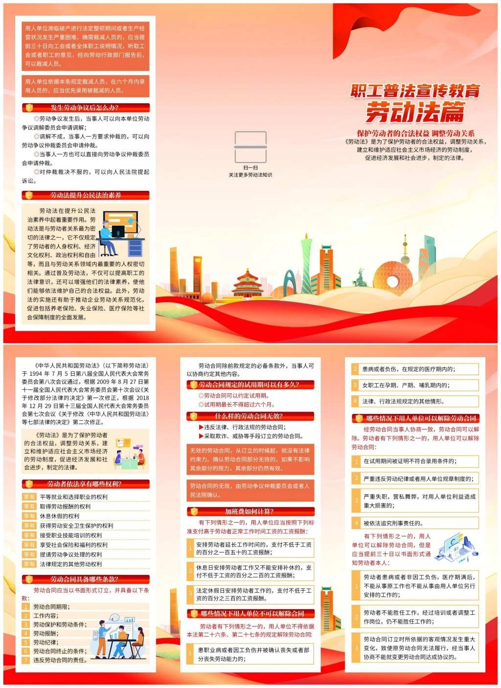 劳动合同法三折页 (2)