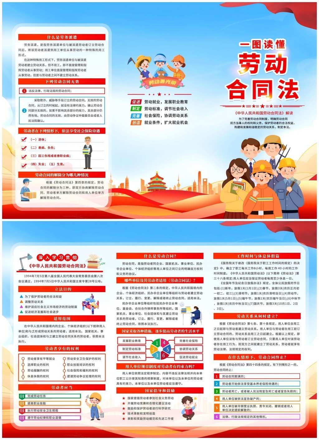 劳动合同法三折页