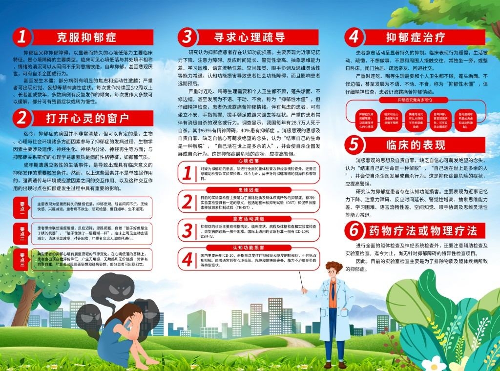 13抑郁症科普知识宣传三折页