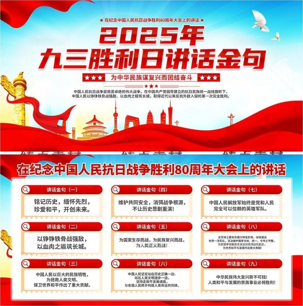 抗日战争93九三胜利日讲话金句展板
