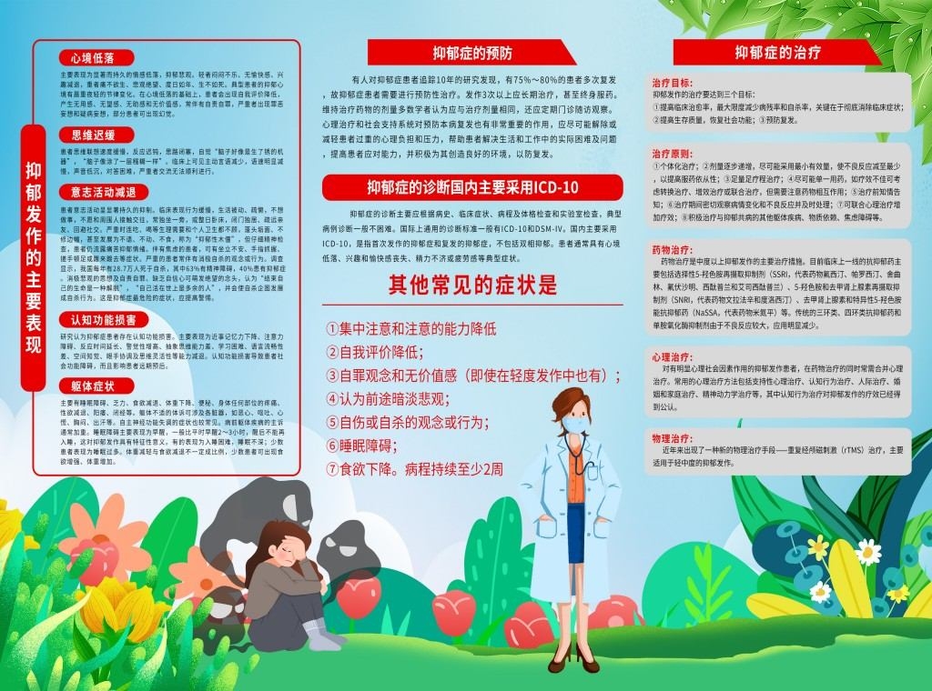 09抑郁症科普知识宣传三折页