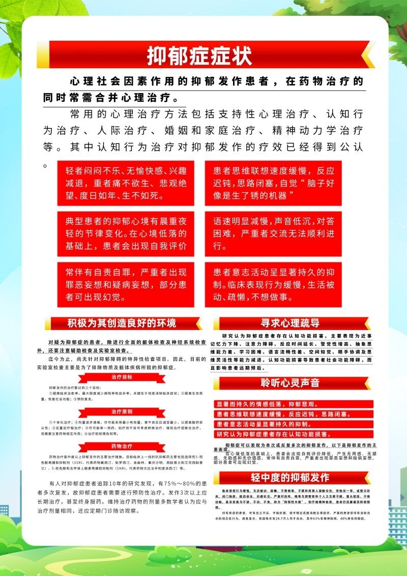 03抑郁症科普知识DM宣传单页