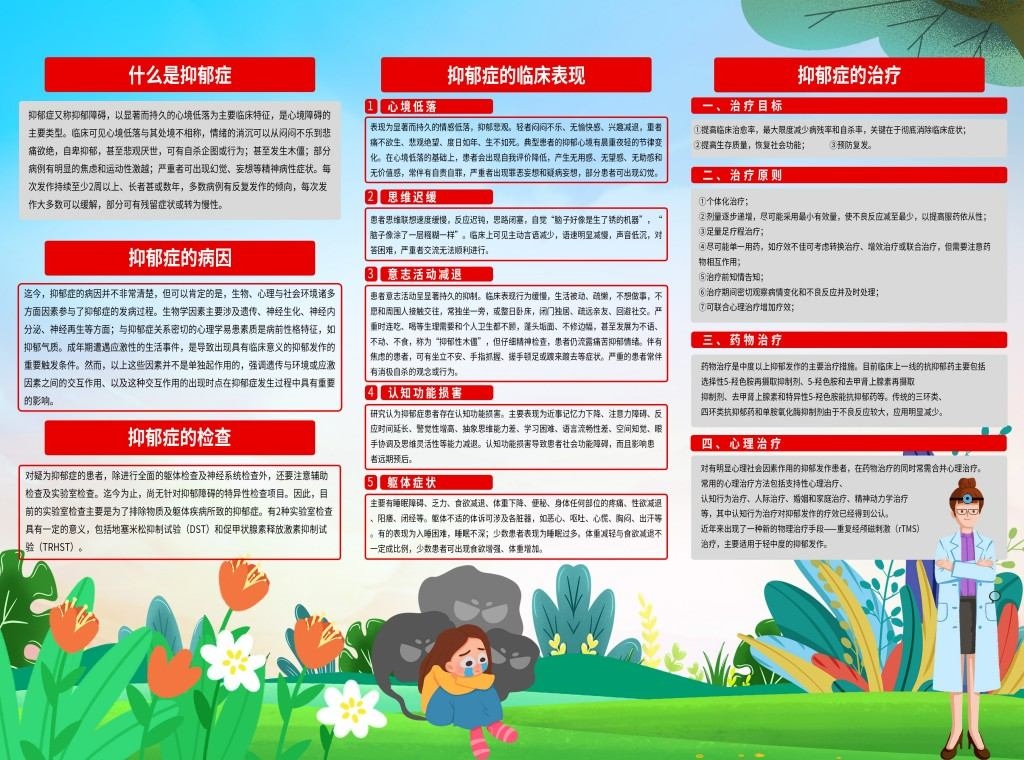 10抑郁症科普知识宣传三折页2