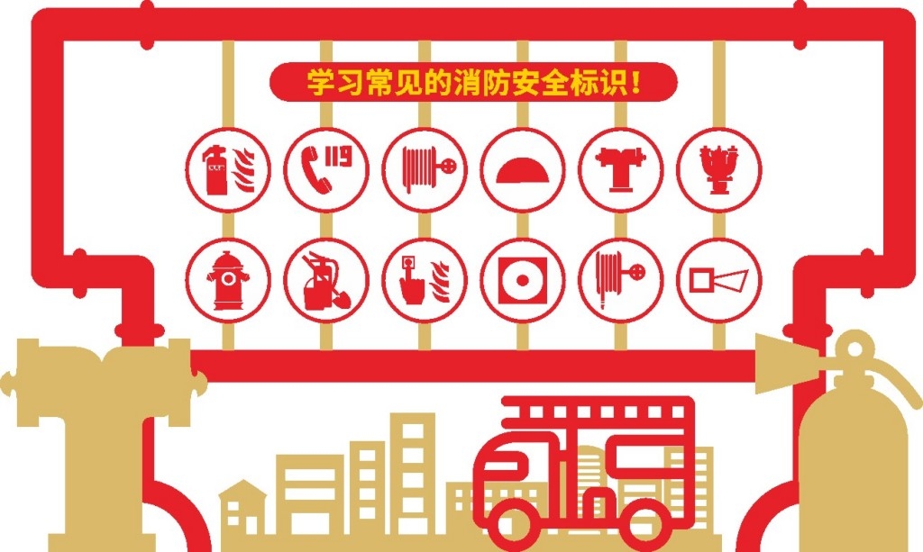 消防宣传户外雕塑学习常见消防安全标识