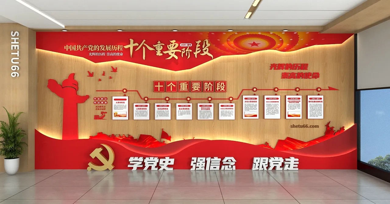 红色党的发展历程十个重要阶段党建文化墙
