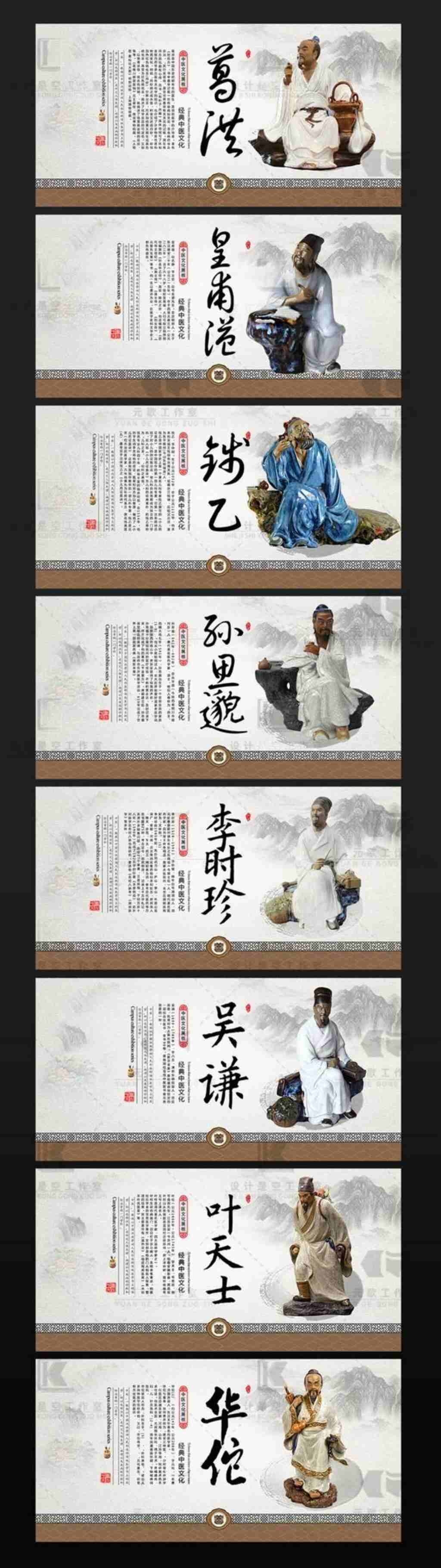 国风中医养名医海报展板葛洪皇甫谧钱乙孙思邈李时珍吴谦叶天士华佗