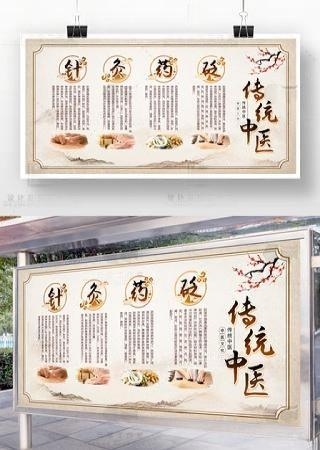 中医传统治疗方法文化知识展板宣传栏