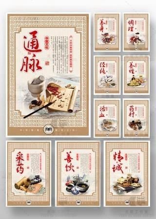 中医养生中药挂画文化墙经络养身善饮调理