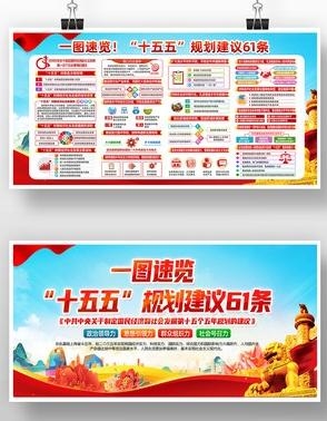 中共中央十五五规划展板宣传栏12