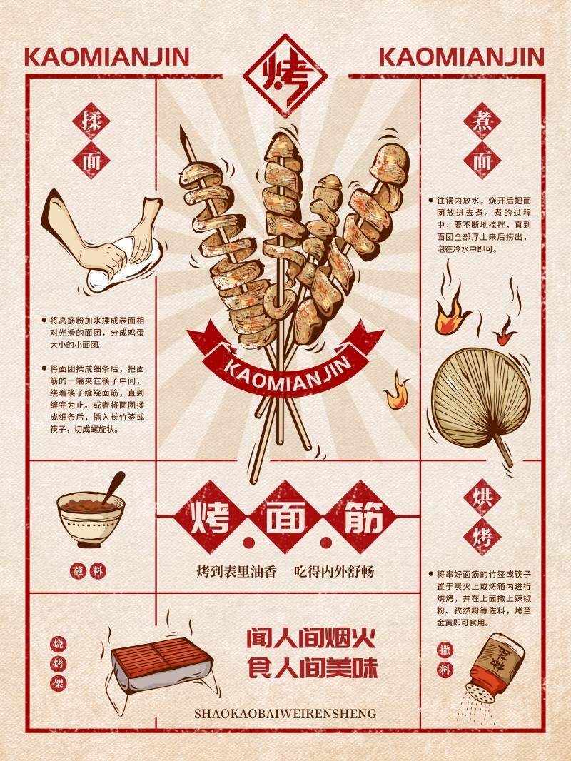 餐饮美食烤面筋宣传促销海报