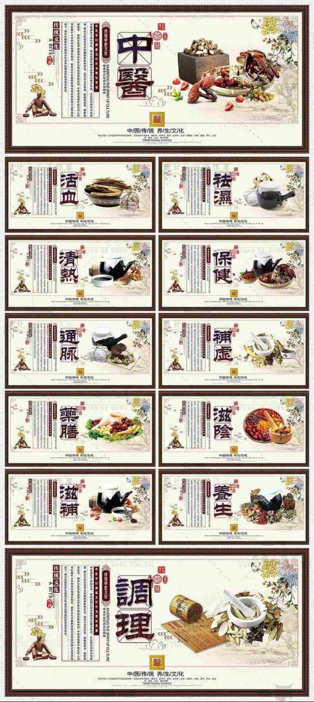 中医养生方法海报展板活血祛湿清热补虚通脉药膳滋阴