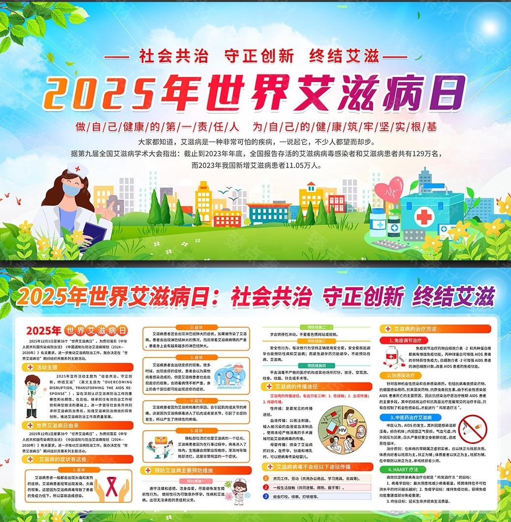 2025年世界艾滋病日宣传栏展板