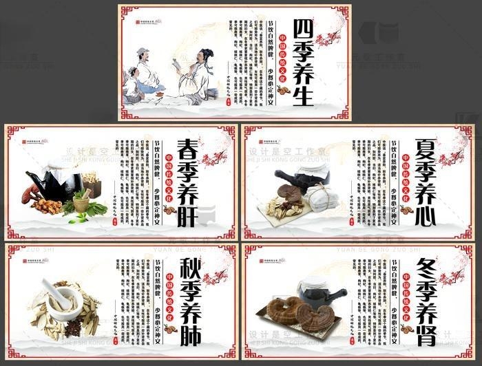 中医四季养生方法海报展板春季养肝夏季养心秋季养肺冬季养肾
