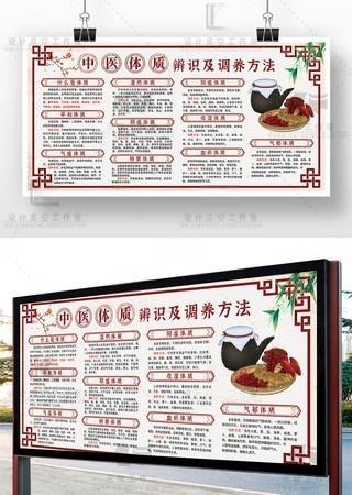 中医健康保健知识体质辨识及调养方法展板宣传栏