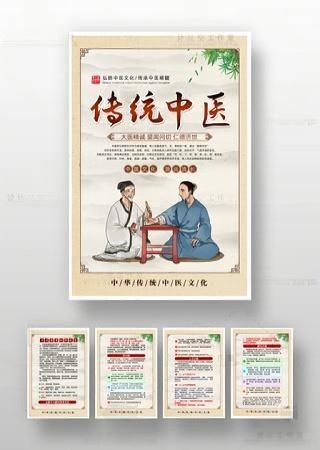 中医养生健康宣传知识挂画文化墙