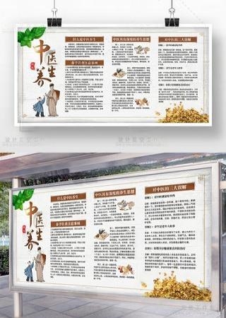 中医健康保健知识展板宣传栏 (3)