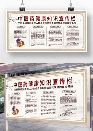 医院中医药健康知识宣传展板宣传栏