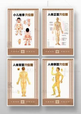 中医养生小儿推拿穴位图挂画文化墙