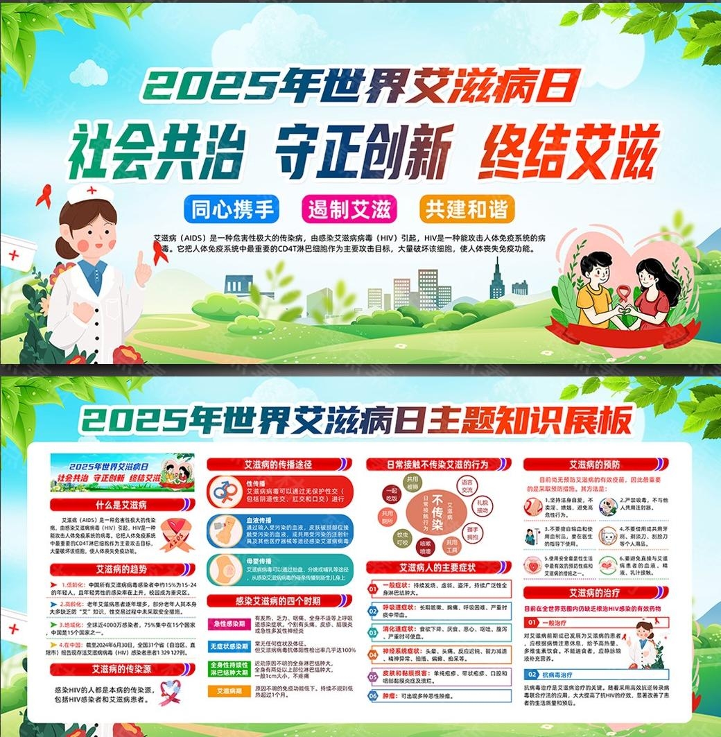 2025年世界艾滋病日宣传栏展板 (2)