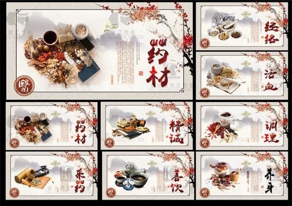 国风中医养生标语海报展板经络活血善饮药材