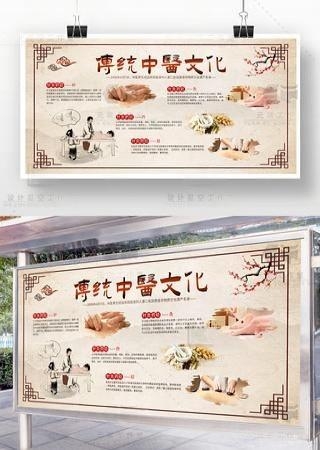 中医传统文化知识展板宣传栏