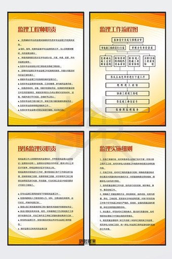 单位公司规章制度监理工程师职责现场监理员职责监理工作流程监理实施细则