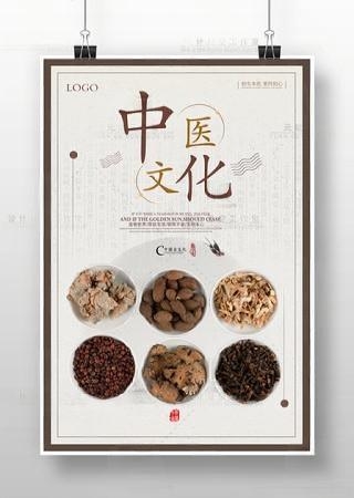 中医养生文化海报挂画