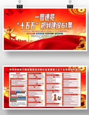 中共中央十五五规划展板宣传栏35