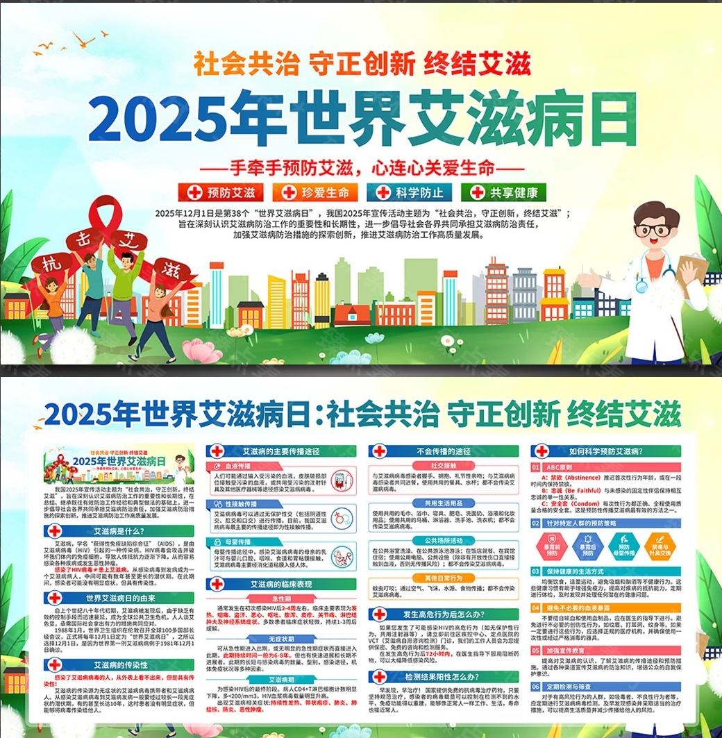 2025年世界艾滋病日宣传栏展板