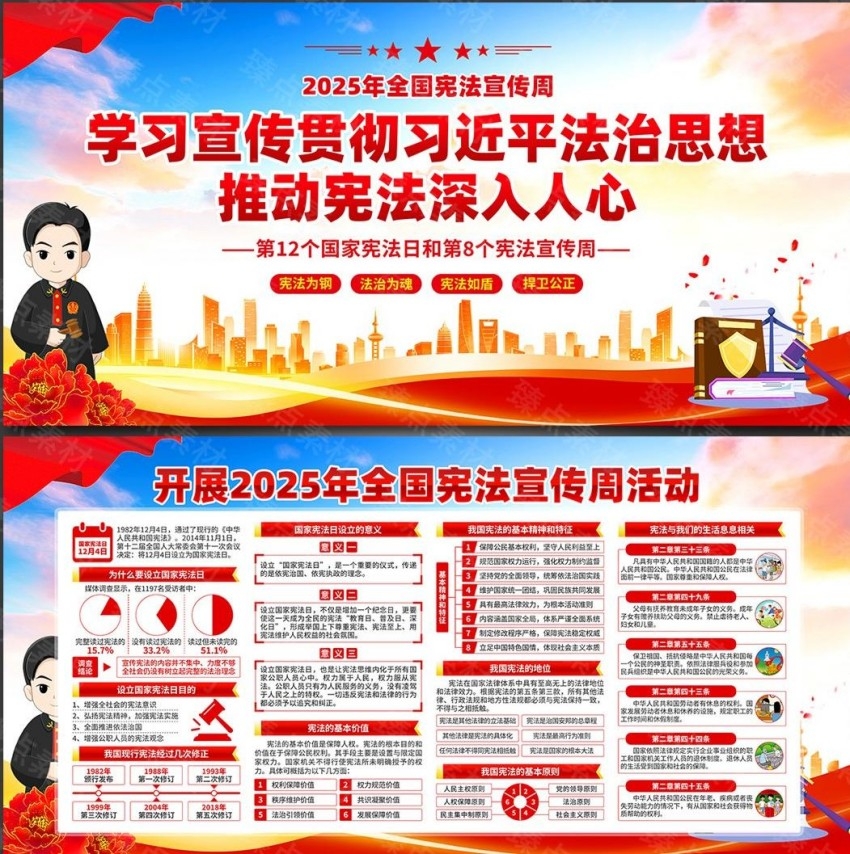 2025年国家宪法日宪法宣传周展板宣传栏 (13)