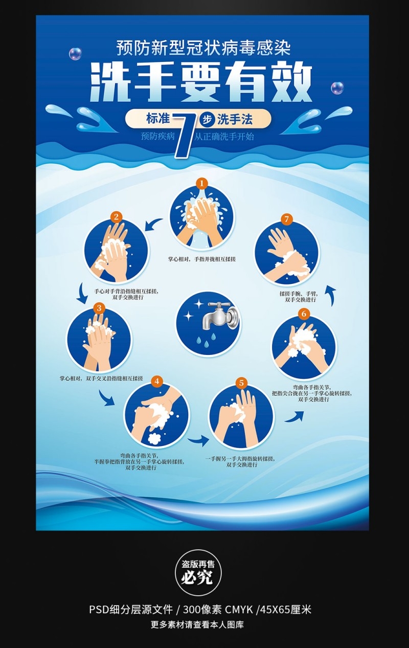 标准七步洗手法预防病毒感染展板海报