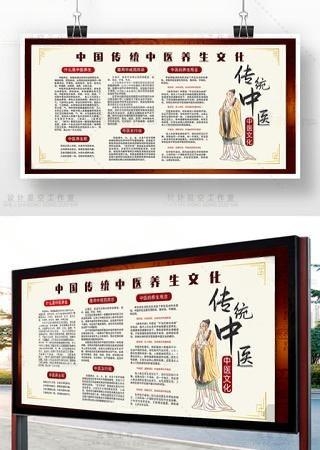 医院中医药文化健康知识宣传展板宣传栏 (2)